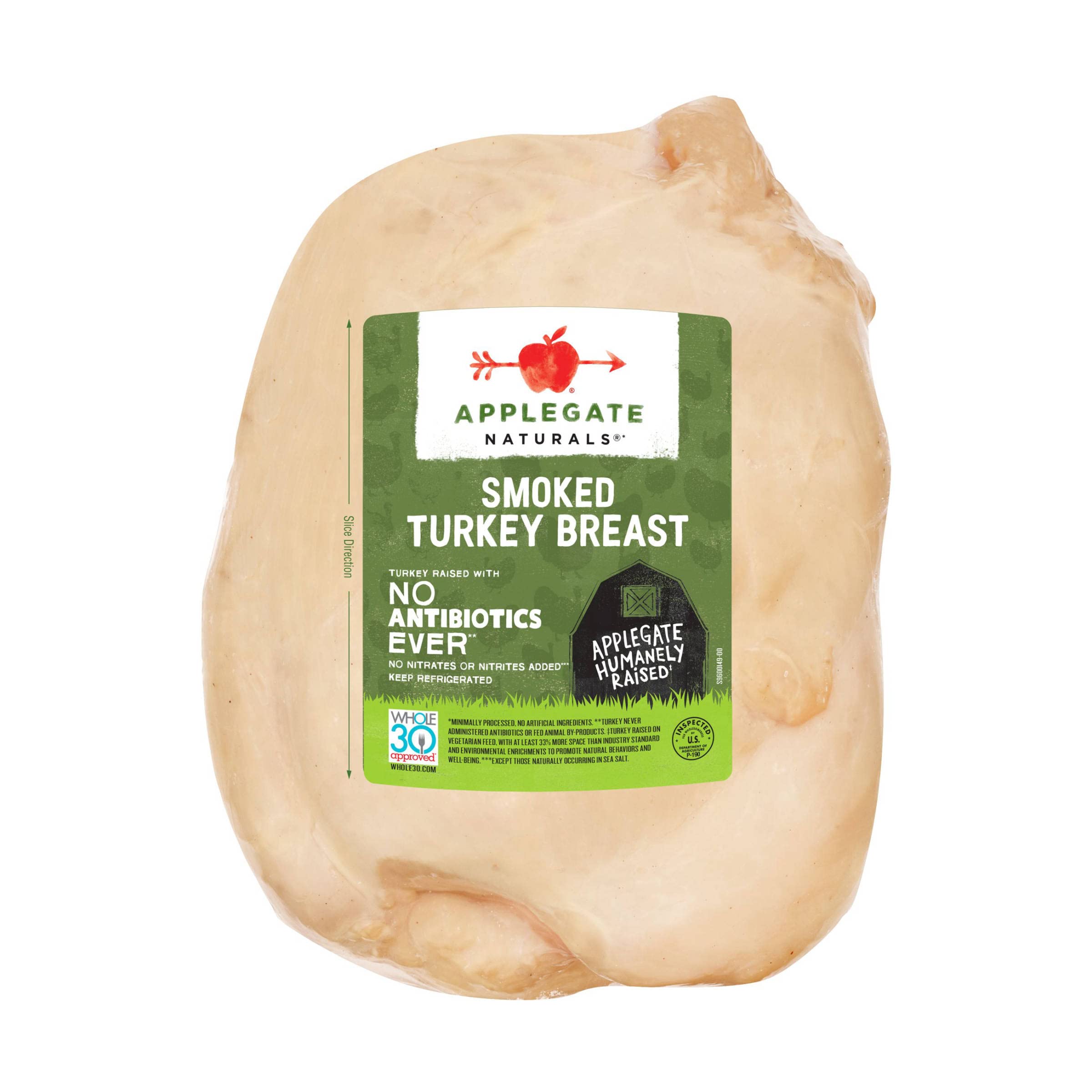 Smoked Turkey Breast Charcuterie